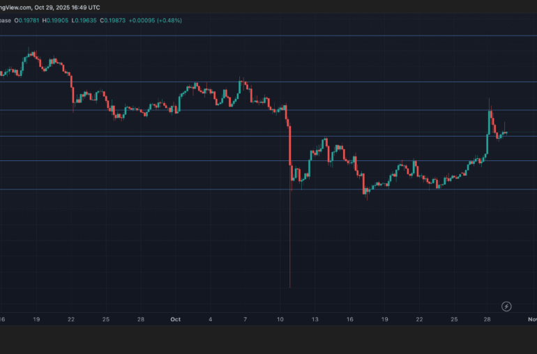 HBAR Consolidates at $0.2010 as Volume Surge Signals Distribution